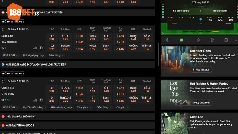 Kinh nghiệm cược kèo Châu Âu thắng lớn tại 188BET